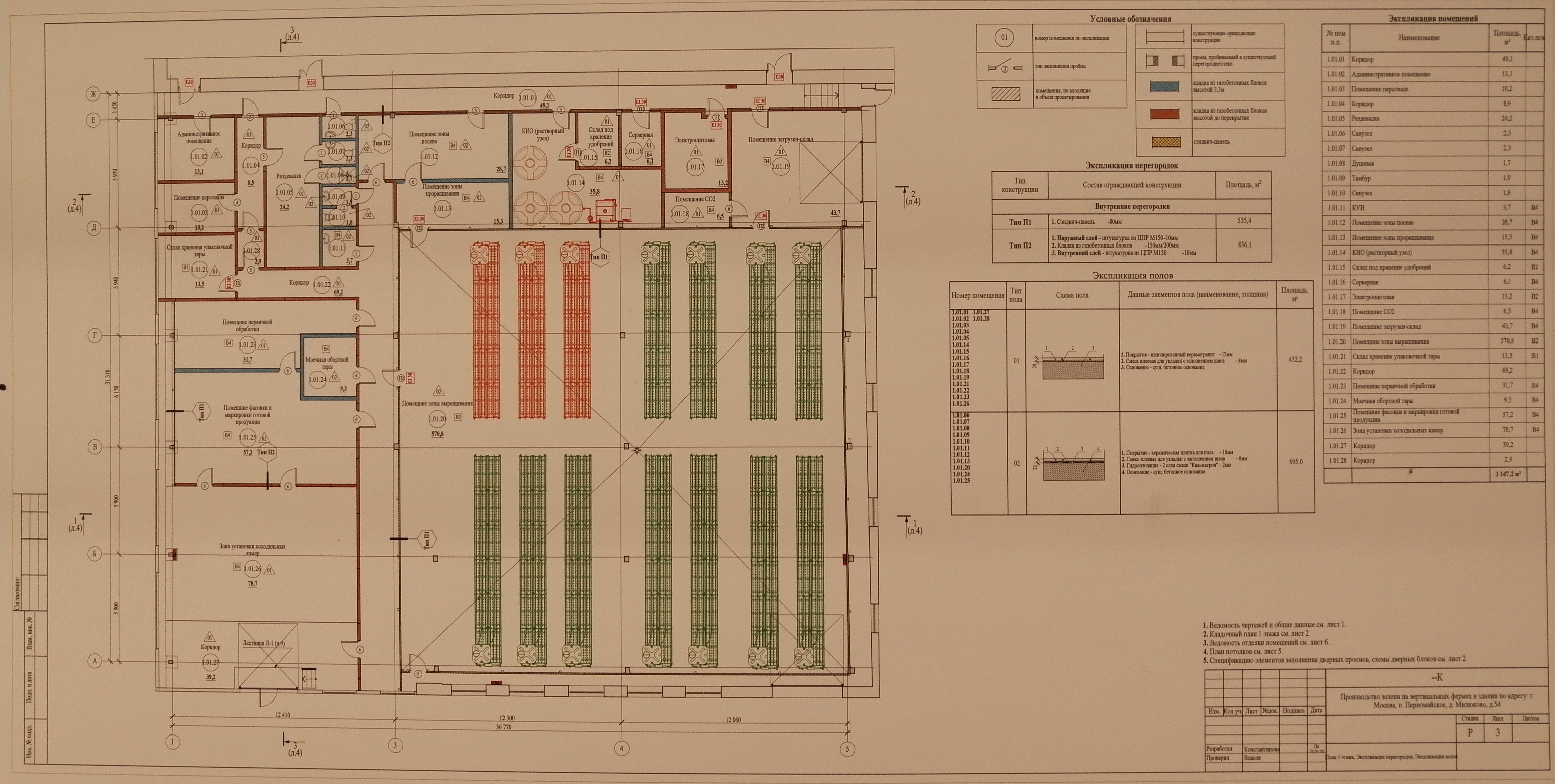 Conception de la ferme
