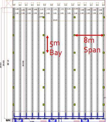 Schéma NFT pour serre désertique